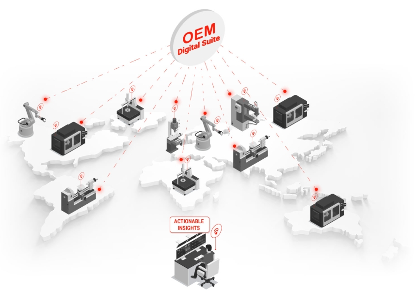 fagor-digital-suite-OEM-3